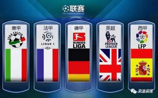 让我们探索